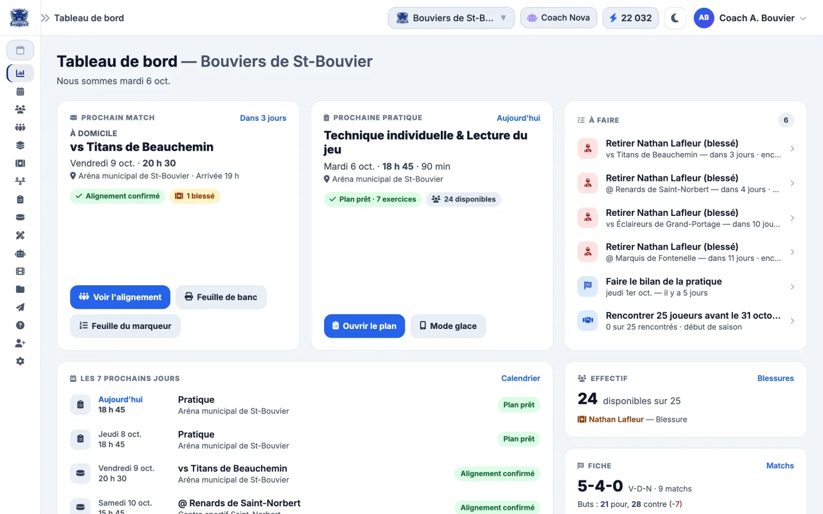 Tableau de bord de Muleky, l'application de gestion d'équipe de hockey développée par HEMGE (équipe et joueurs fictifs)