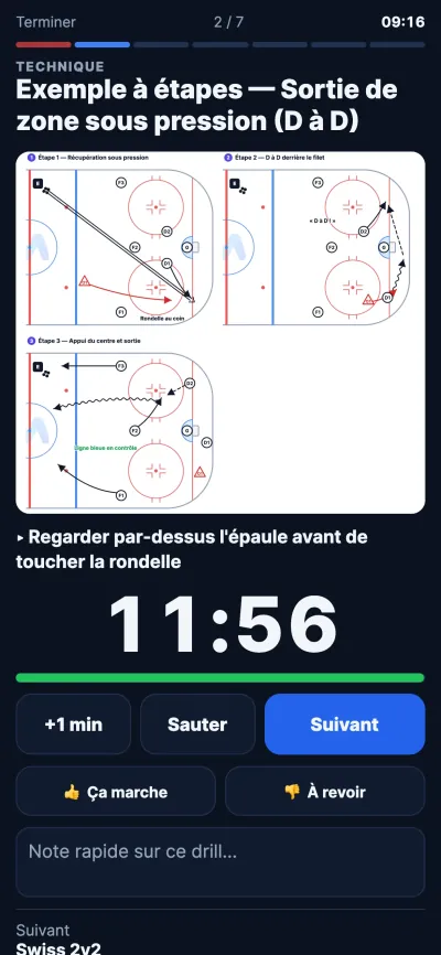 Mode glace de Muleky sur téléphone pendant la pratique : schéma de l'exercice en cours et chronomètre (équipe fictive)