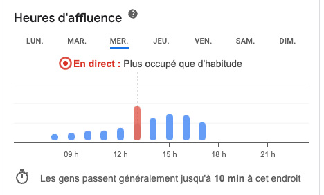 Partie 6